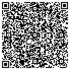 QR code with Mortgage & Multiple Service contacts