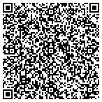 QR code with Ingram Stephen Custom Building contacts