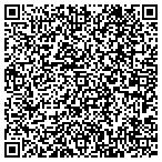 QR code with Brunner Air Conditioning & Heating contacts