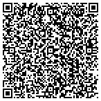 QR code with Melo S Landscaping & Lawn Service Corp contacts