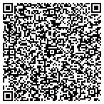 QR code with Innovative Mortgage Processing contacts