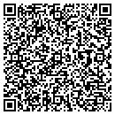 QR code with M R Burggraf contacts