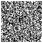 QR code with Classic Kitchens Of South Fla contacts