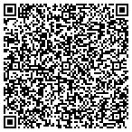 QR code with Kevin Wright Filteration Service contacts
