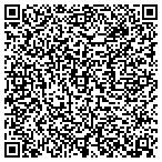QR code with Small Chrch Support Ministries contacts