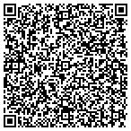 QR code with Energy United States Department of contacts