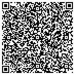 QR code with Premiere Mortgage Funding Inc contacts