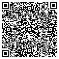 QR code with Grasscutters contacts
