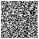 QR code with Mike's Pool Talbes Recover contacts