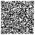 QR code with Mold Detection Service contacts