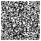 QR code with Mondial Export Wwwmondial contacts