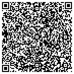 QR code with Earth Tech Consultanting Inc contacts
