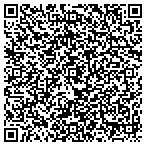 QR code with Usa Corporation Accounting And Tax Advisor Ser contacts