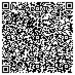 QR code with Factory Otlet Stores-Furniture contacts