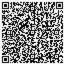QR code with How 2 Careers Usa contacts