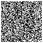 QR code with Lindell Square Leasing Office contacts