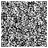 QR code with Jk Harris&Company Tax Representation Firmcall Now contacts