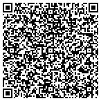 QR code with Southeastern Consulting LLC contacts