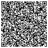 QR code with Infinite Partner Solutions Taxes And Multiservices contacts