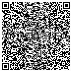 QR code with Skag Financial Solutions contacts