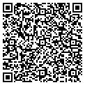 QR code with Ribbontex contacts