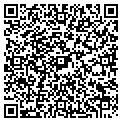 QR code with Action Resumes contacts