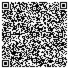 QR code with Mole Hole of Waterside The contacts