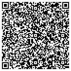 QR code with Around The Clock Medical Center contacts