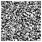 QR code with Project Engineering Services Co contacts