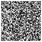 QR code with Pinch A Penny Pool & Patio Spa contacts