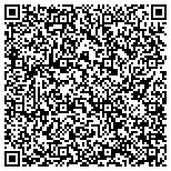 QR code with TaxApro Tax&Accounting Professionals contacts
