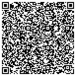 QR code with Promises Travel & Financial Services Corporation contacts