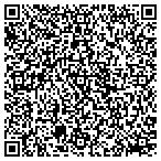 QR code with Skyler Corporation International contacts
