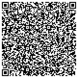 QR code with Imperial Acquisitions & Investments Firm Inc. contacts