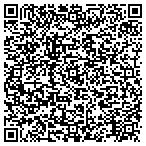 QR code with Multiple Credit Solutions contacts