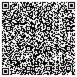 QR code with Imperial Accounting Solutions, LLC contacts