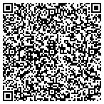 QR code with Northeast Florida Public Emply contacts