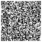 QR code with Michele Goydel-Rosenfeld Cpa contacts
