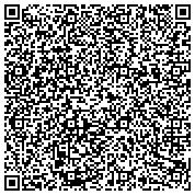 QR code with Brian Matlin Accounting Bookkeeping Tax &  EasyandPaperless.com contacts