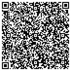QR code with Innovative Business Concepts contacts