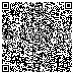 QR code with Boyd Richardson Acct Tax Service contacts