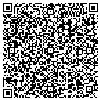 QR code with Plum & Company, CPAs, PA contacts