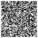 QR code with Metro Air Services Inc Of Miami contacts