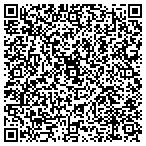QR code with Sauer Robert R Insur RE Cnstr contacts