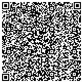 QR code with Central Group of Orlando ,  TCGO  AIR  CONDITIONING contacts