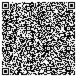 QR code with Just Koolin Air Conditioning & Heating contacts