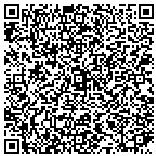QR code with Summer Breeze Lawn Care & Property Maintenance contacts