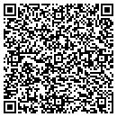 QR code with MI Gym Inc contacts