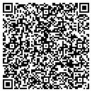 QR code with Malanczyn Electric contacts