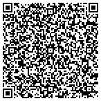 QR code with Real Estate Service & Management contacts